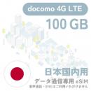 100GB eSIM【365日間】