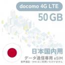 50GB eSIM【365日間】