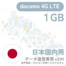 1GB eSIM【4日間】