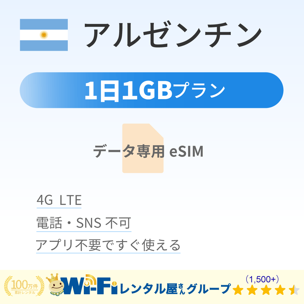 アルゼンチン 1GB/日