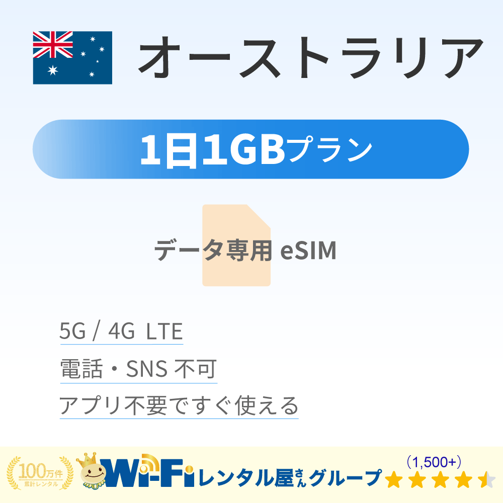 オーストラリア 1GB/日