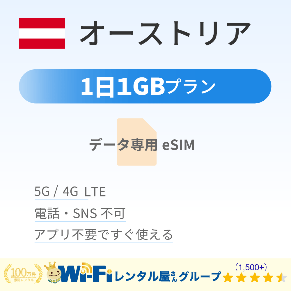 オーストリア 1GB/日