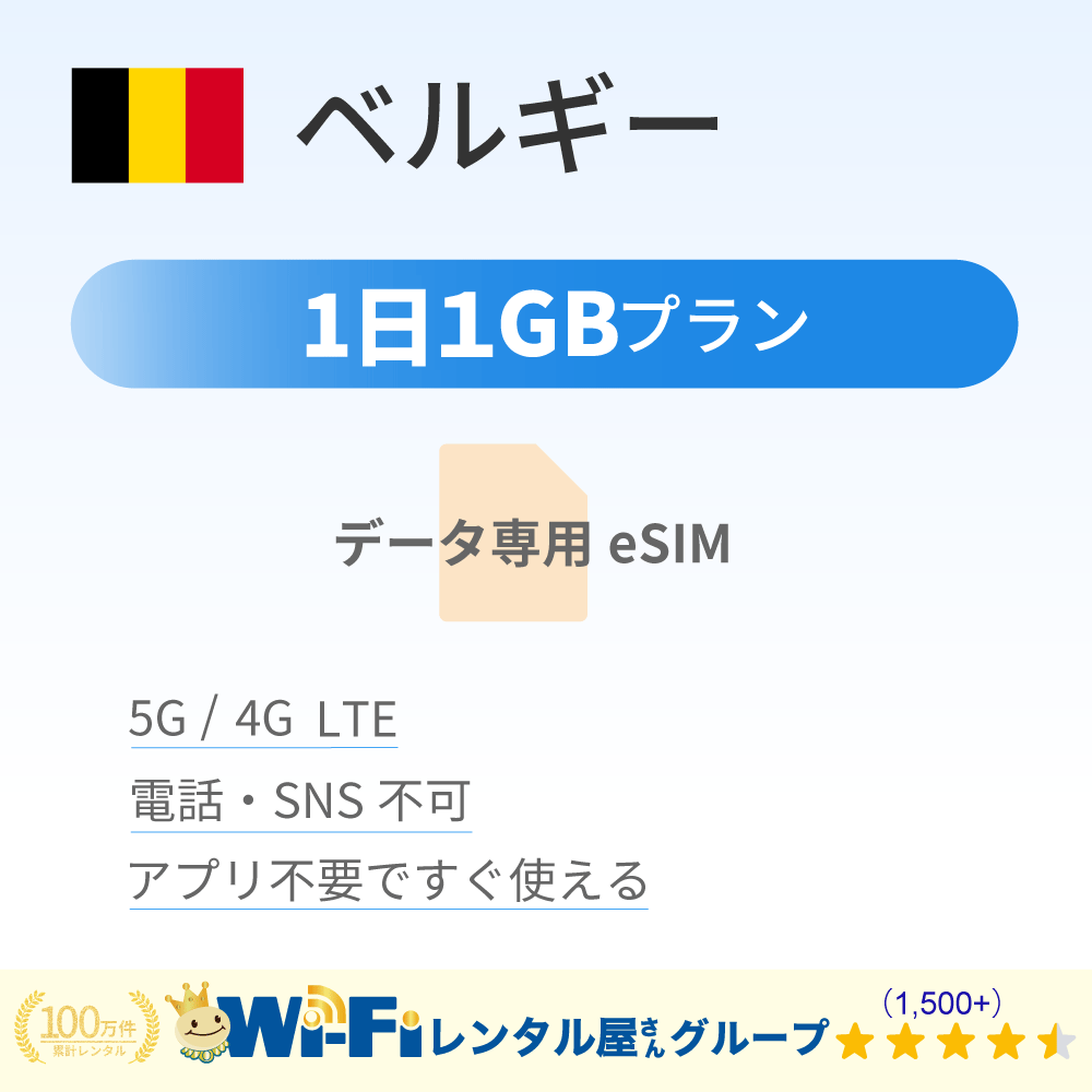 ベルギー 1GB/日