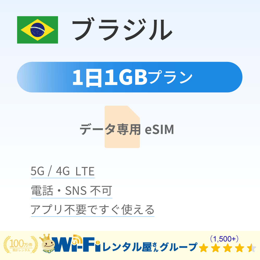 ブラジル 1GB/日