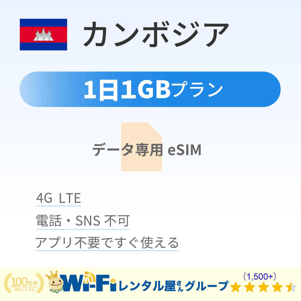 カンボジア 1GB/日