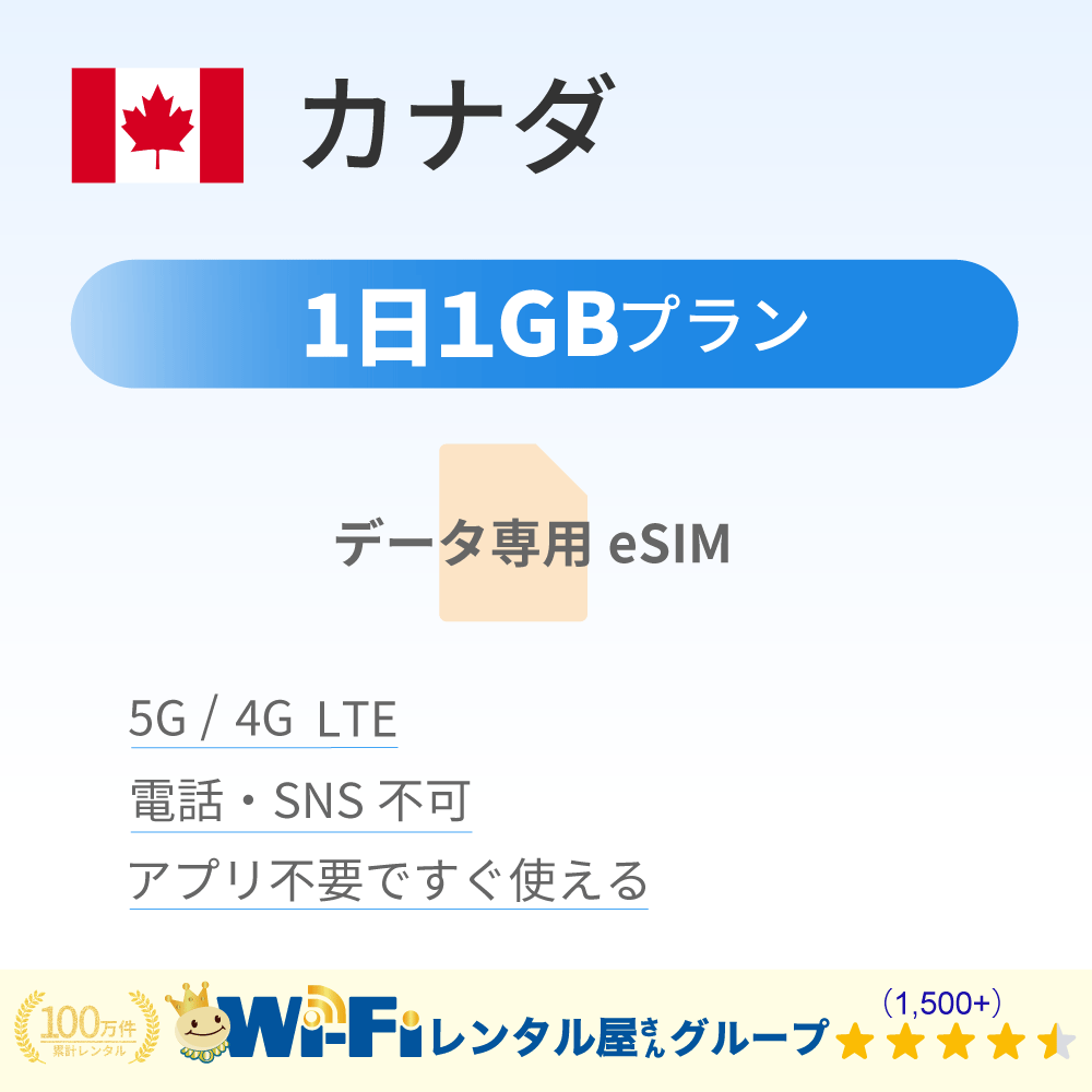 カナダ 1GB/日