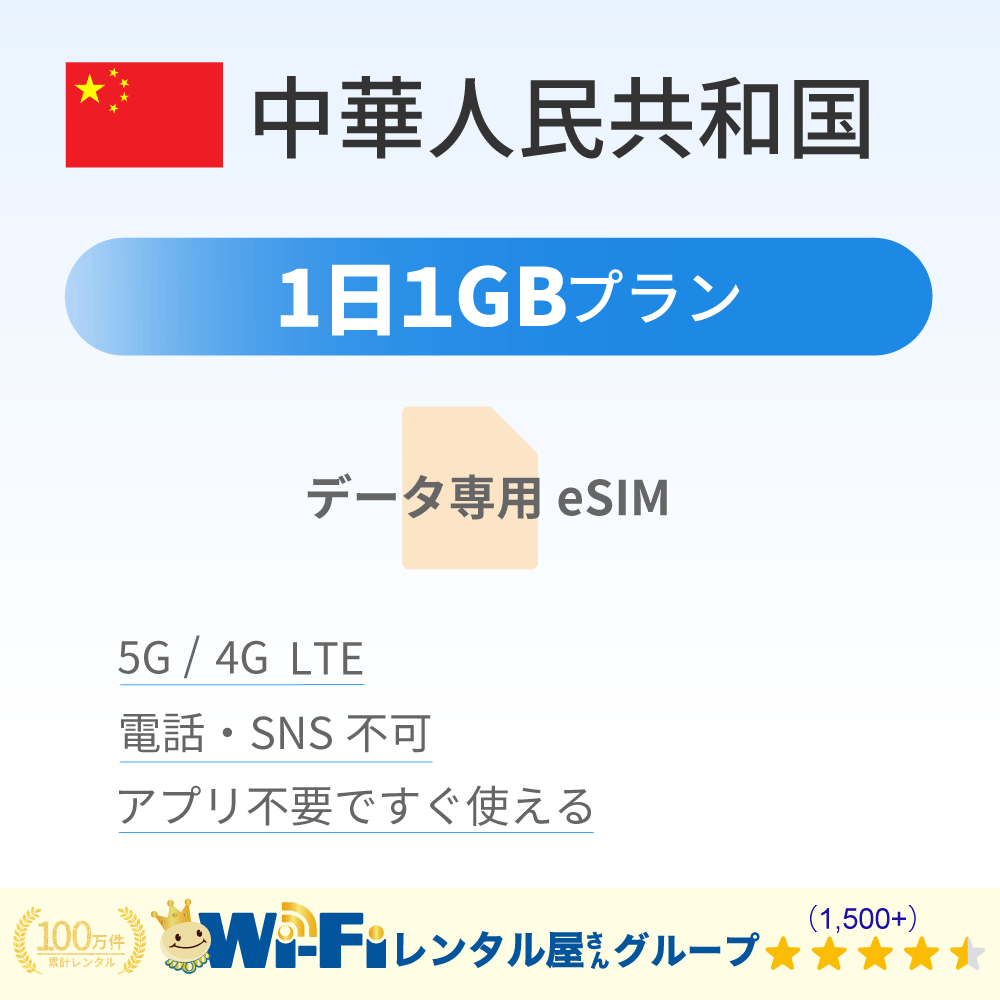 中華人民共和国 1GB/日