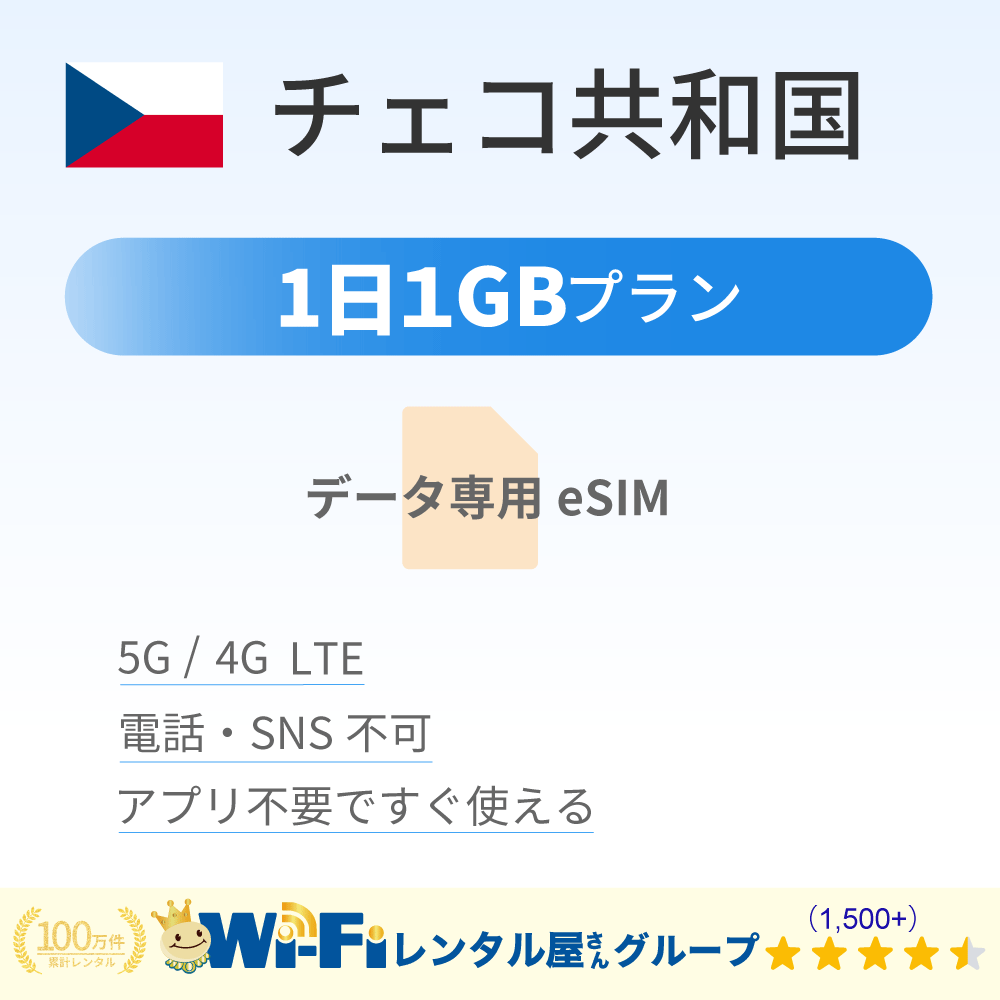 チェコ共和国 1GB/日