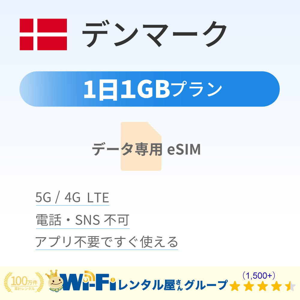 デンマーク 1GB/日