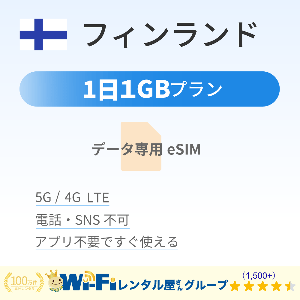 フィンランド 1GB/日