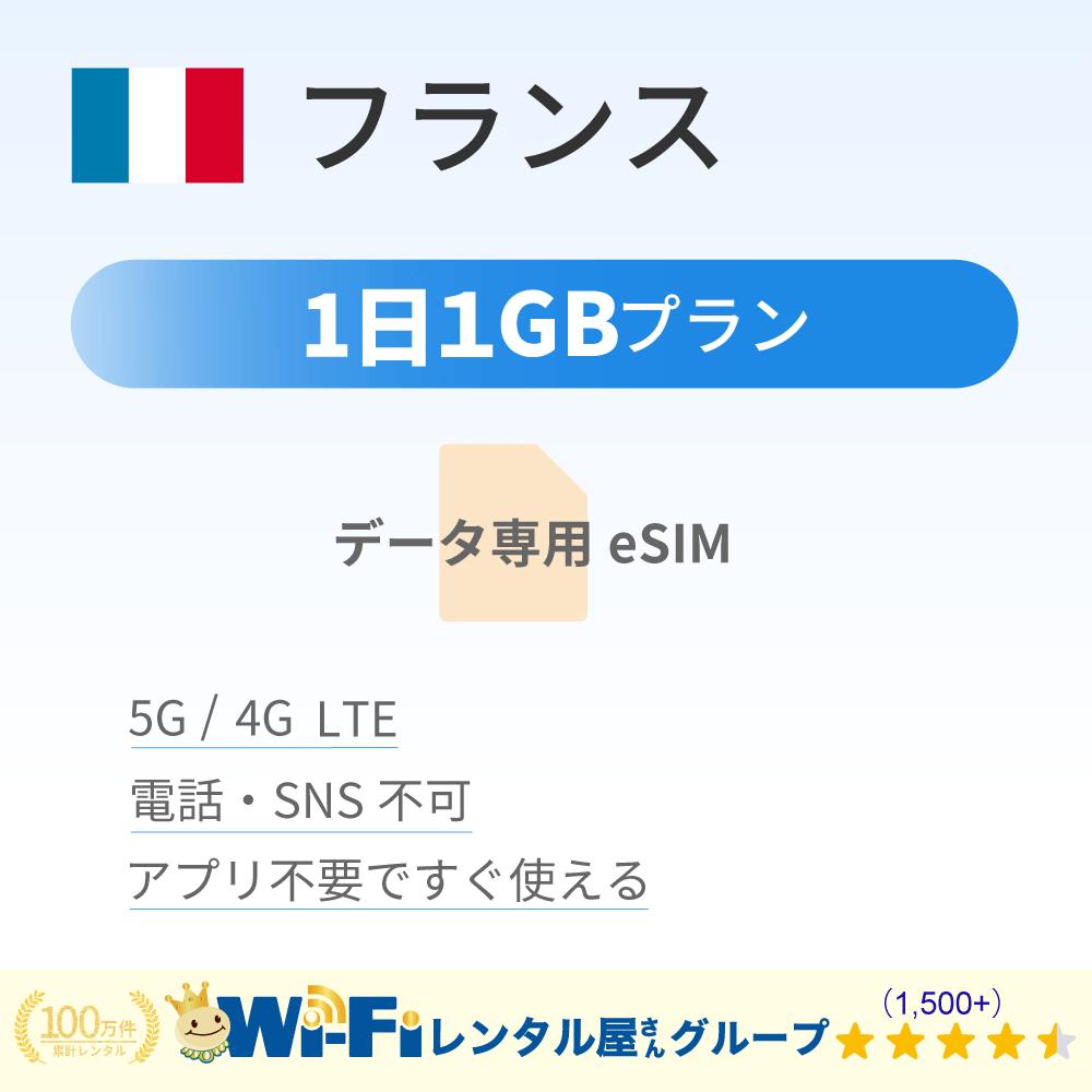フランス 1GB/日