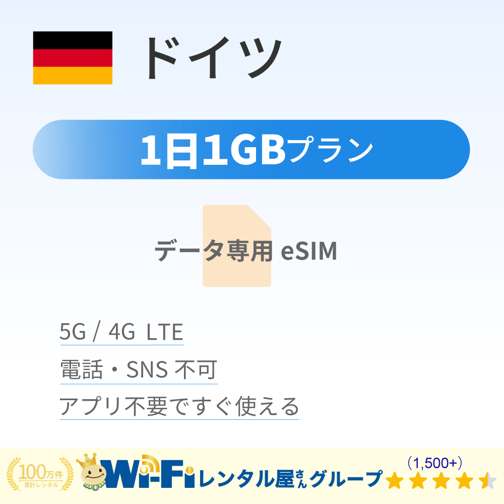 ドイツ 1GB/日