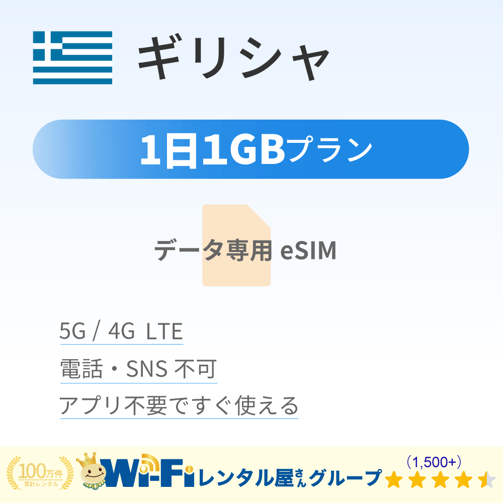 ギリシャ 1GB/日
