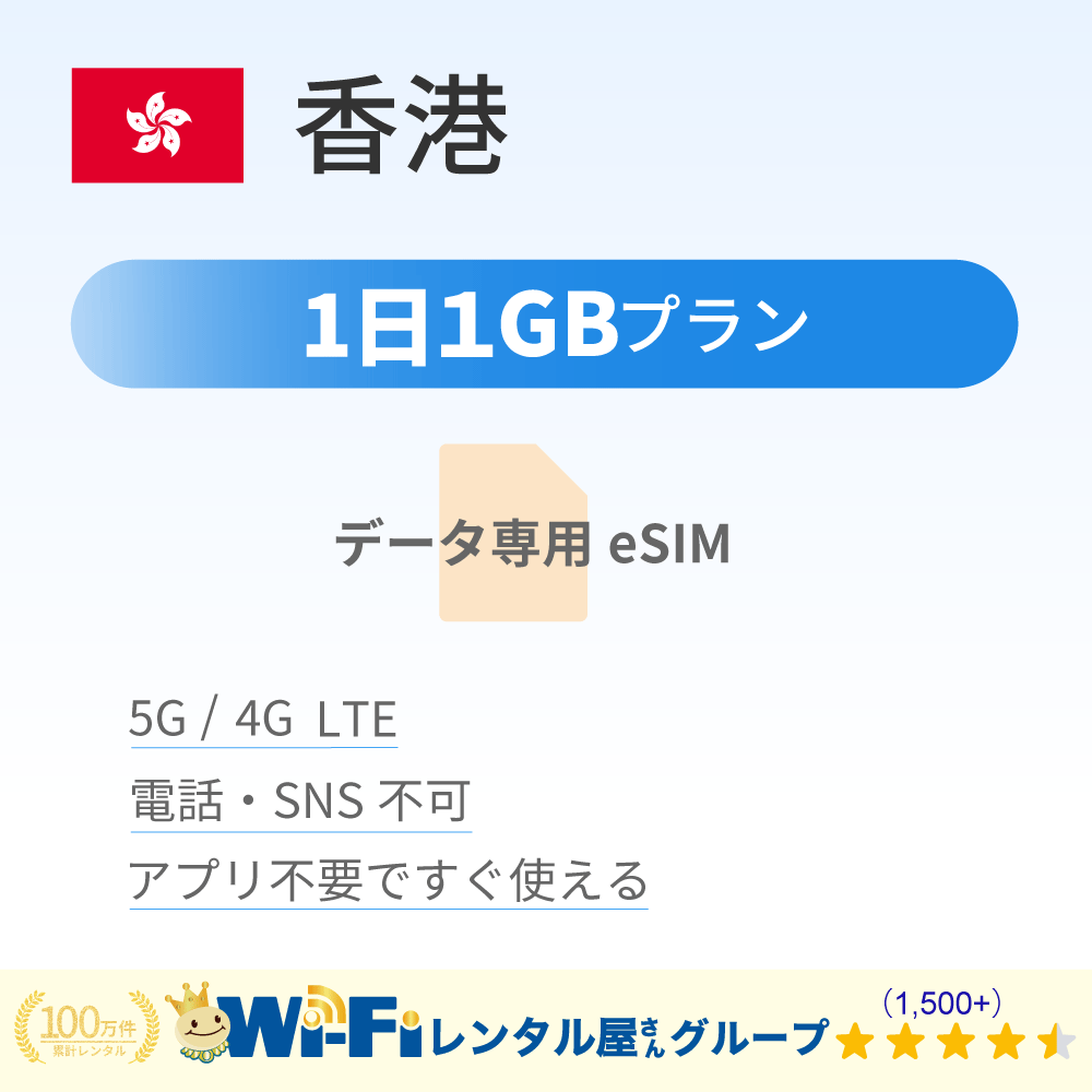 香港 1GB/日