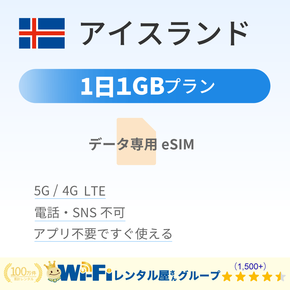 アイスランド 1GB/日