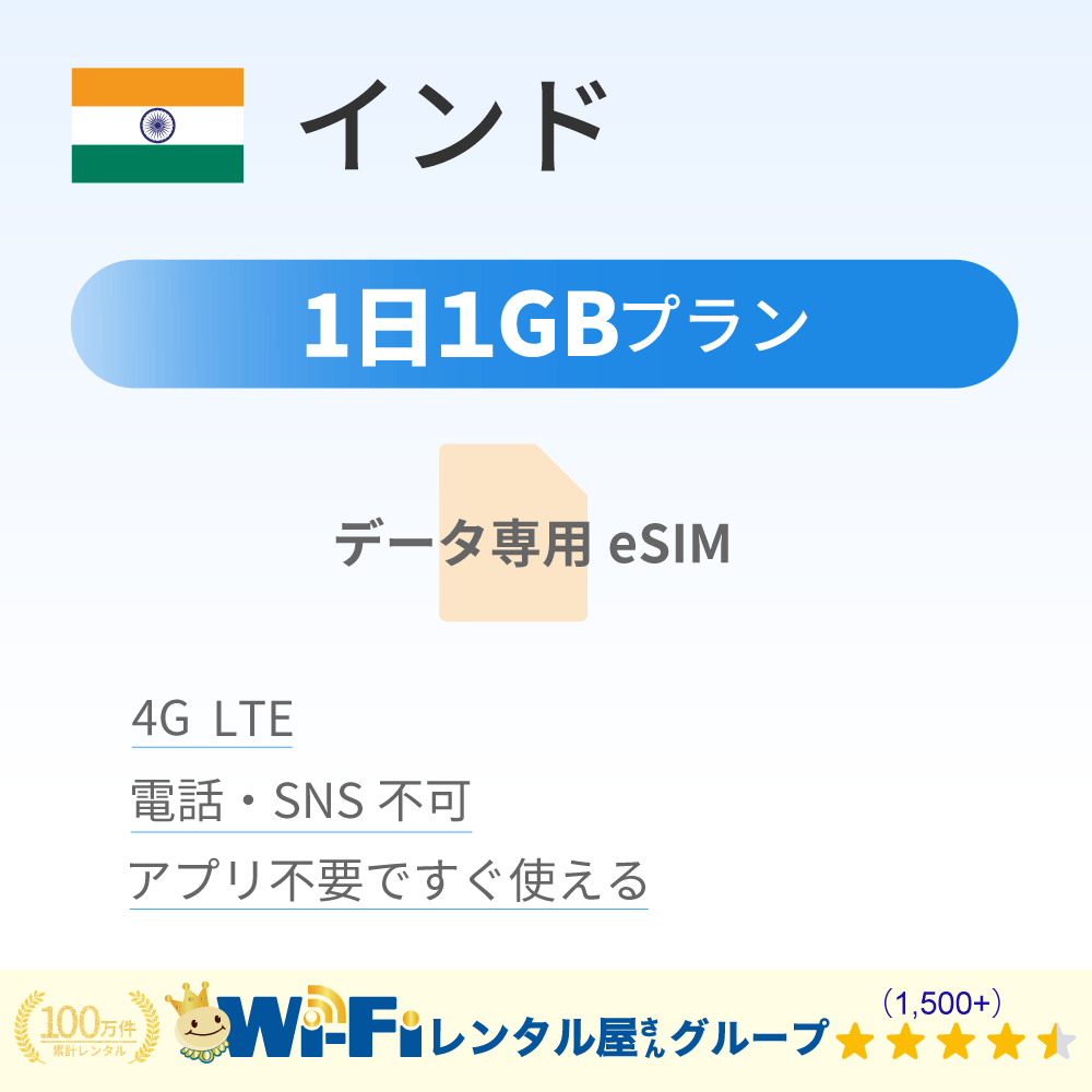 インド 1GB/日