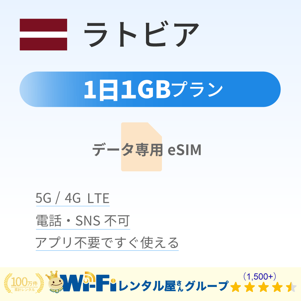 ラトビア 1GB/日
