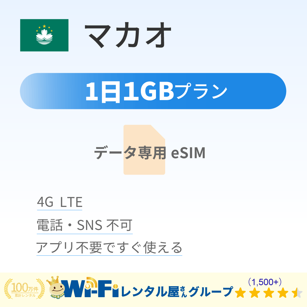 マカオ 1GB/日
