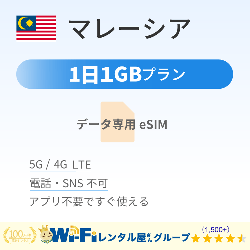 マレーシア 1GB/日