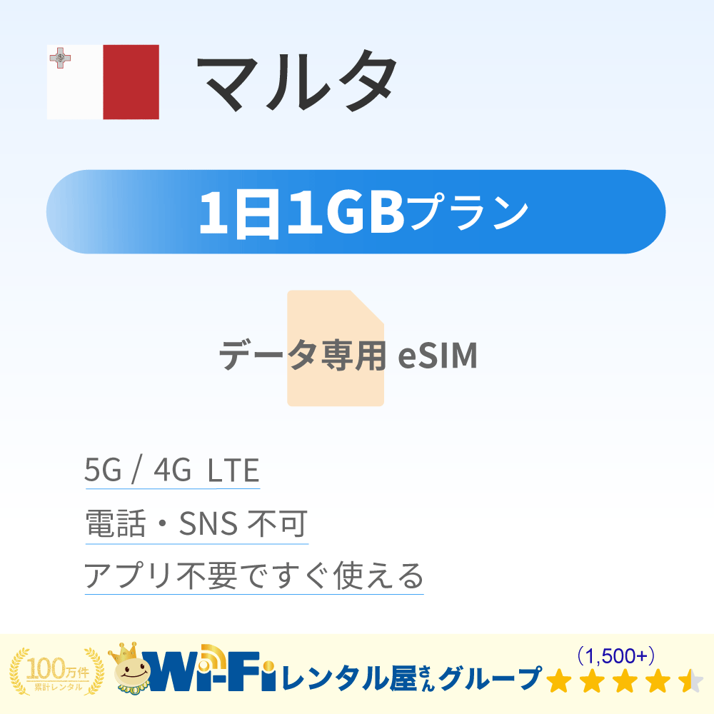 マルタ 1GB/日