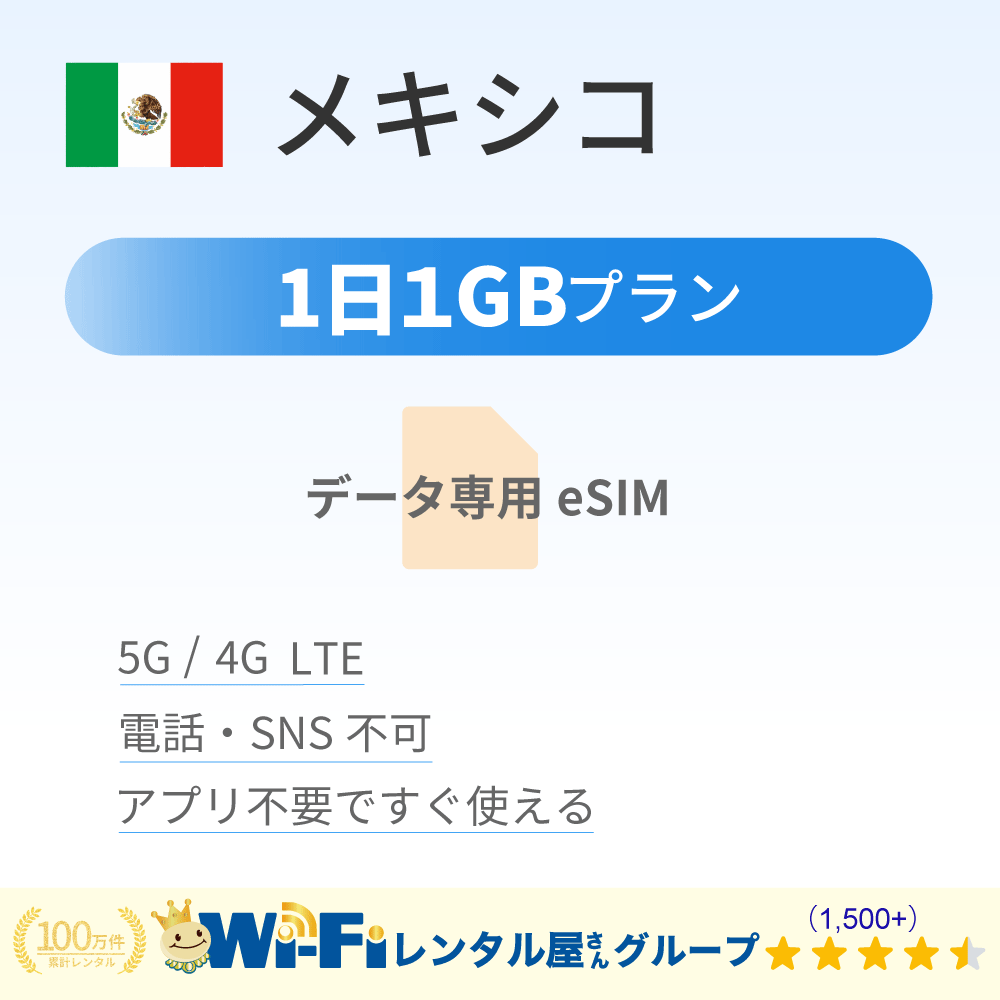 メキシコ 1GB/日