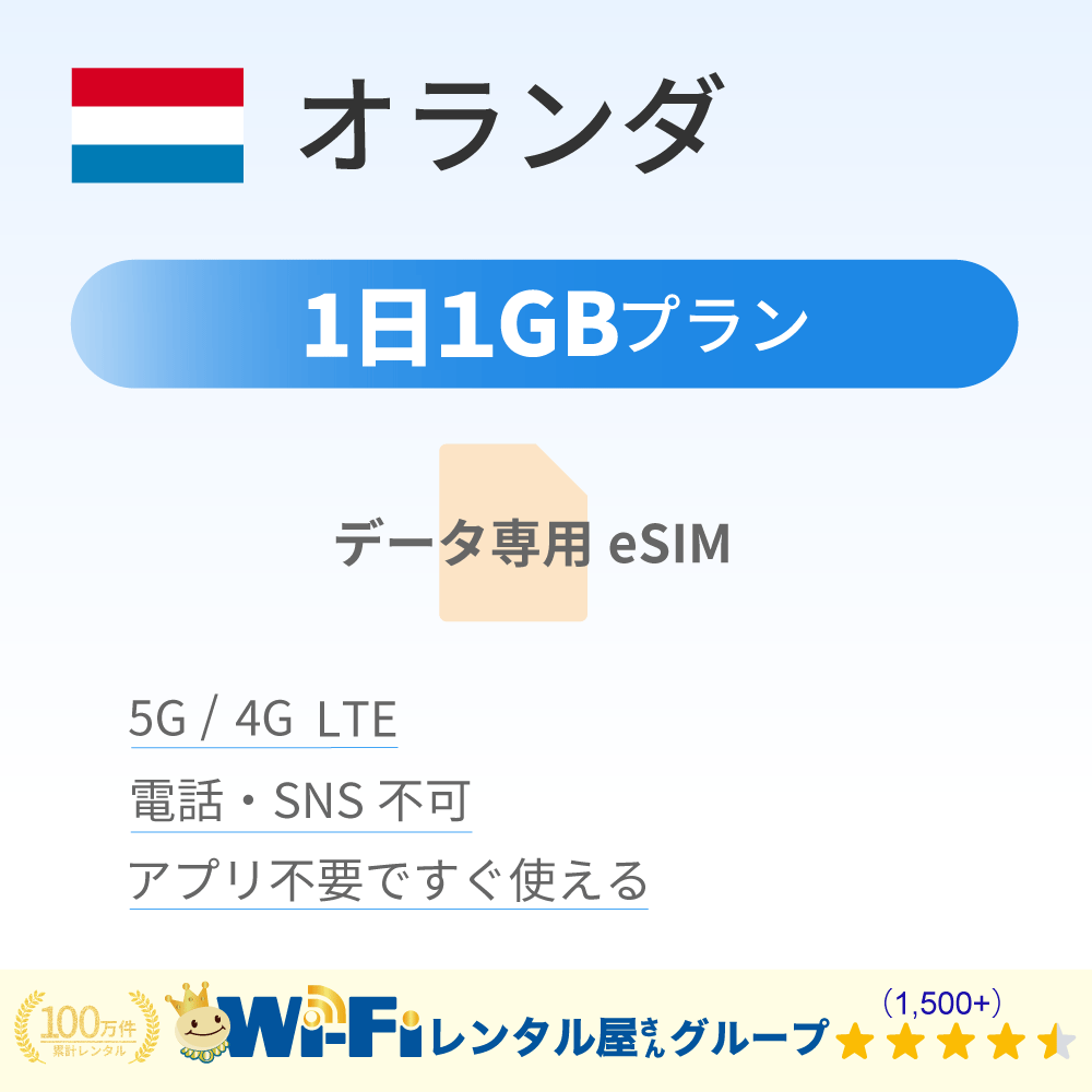 オランダ 1GB/日