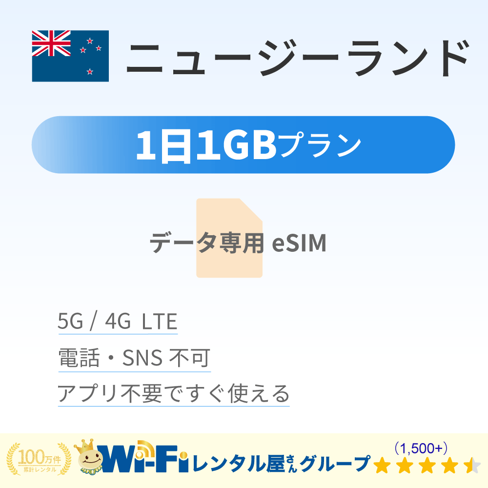 ニュージーランド 1GB/日