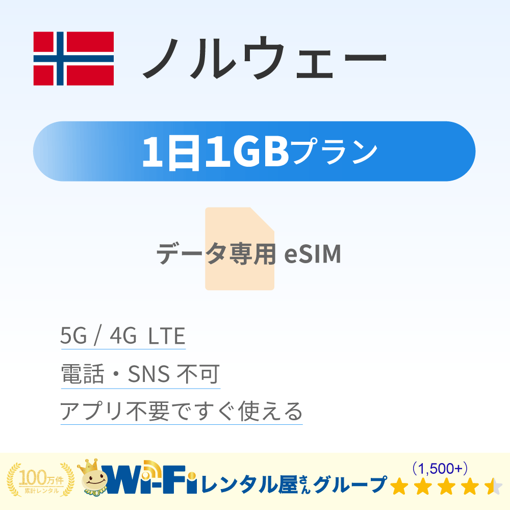 ノルウェー 1GB/日