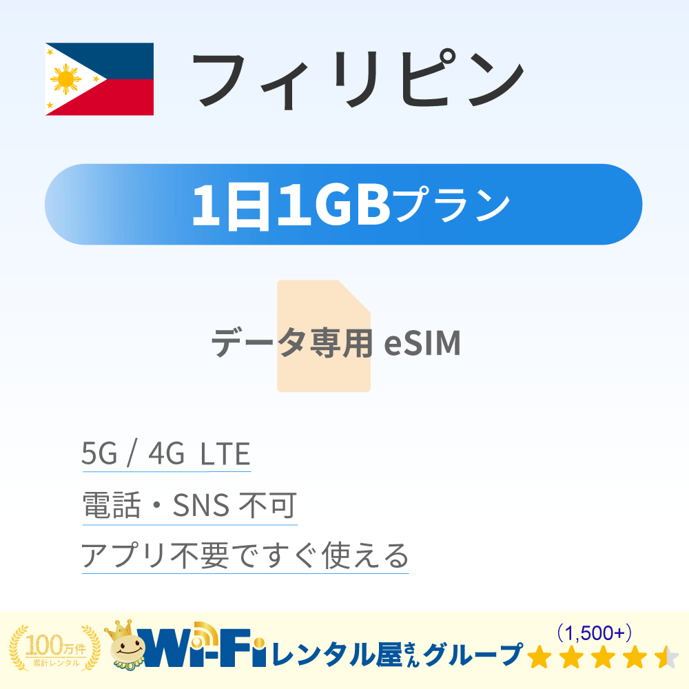 フィリピン 1GB/日