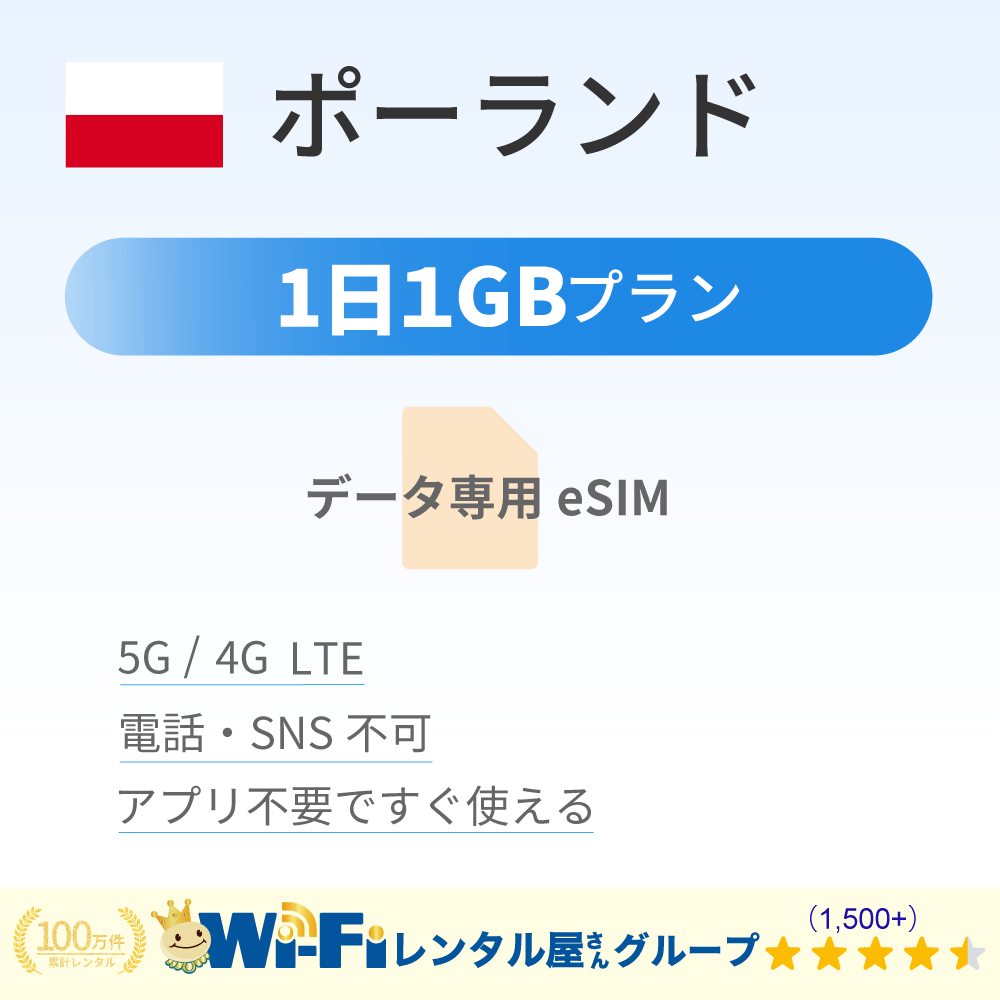 ポーランド 1GB/日