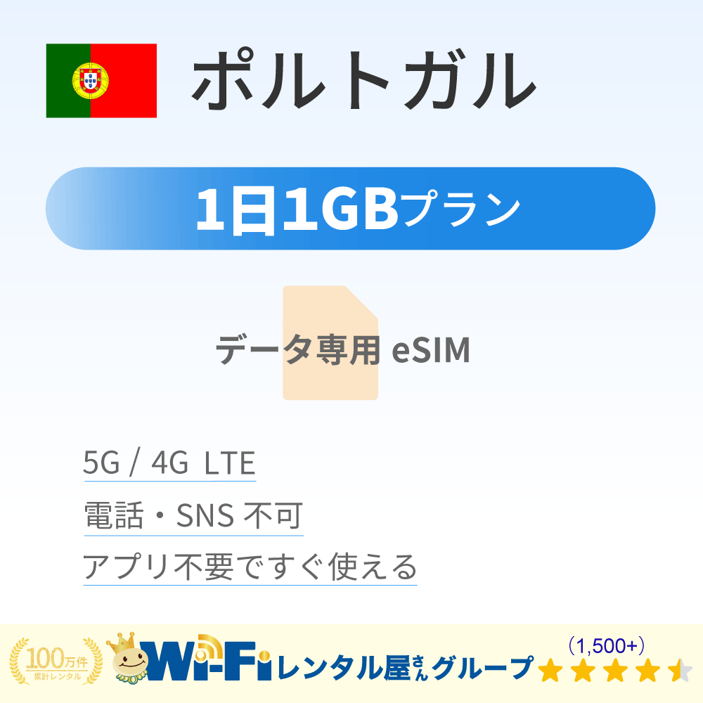 ポルトガル 1GB/日