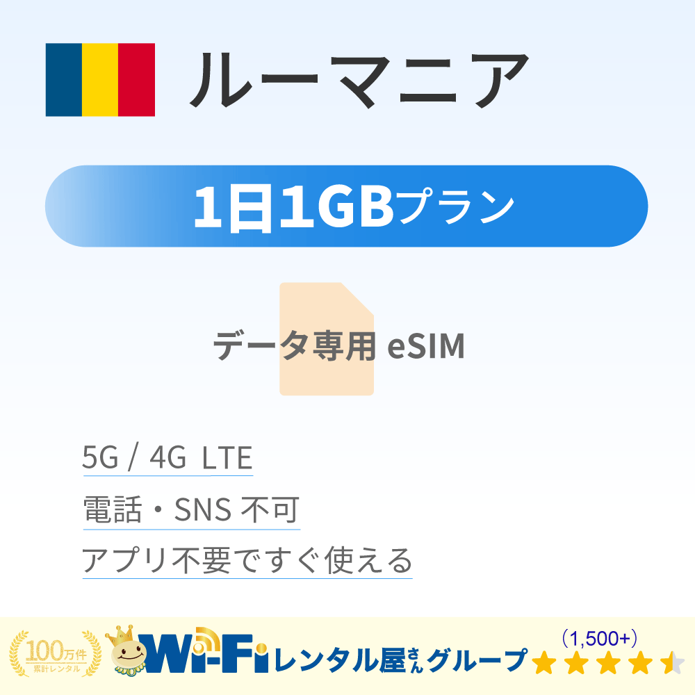 ルーマニア 1GB/日