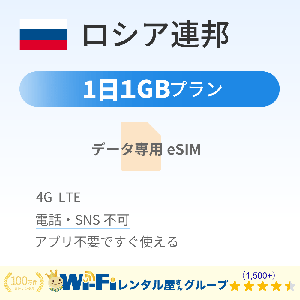 ロシア連邦 1GB/日