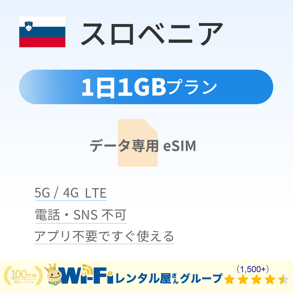 スロベニア 1GB/日