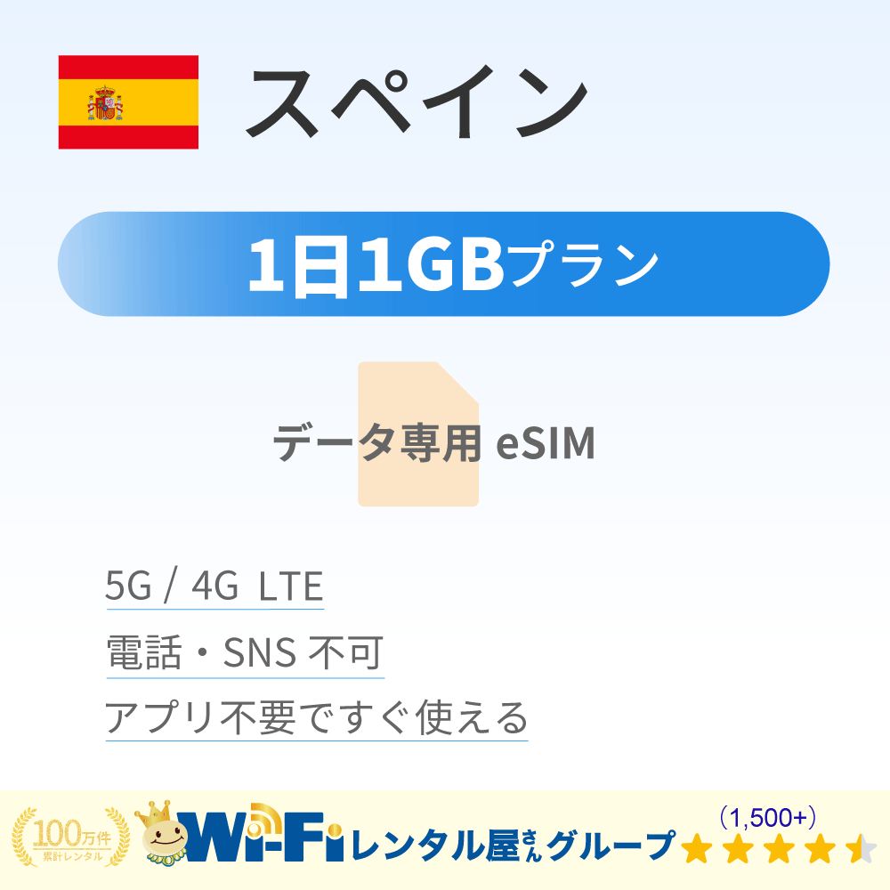 スペイン 1GB/日