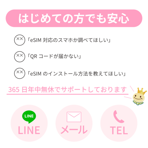 東南アジア4か国 1GB/日
