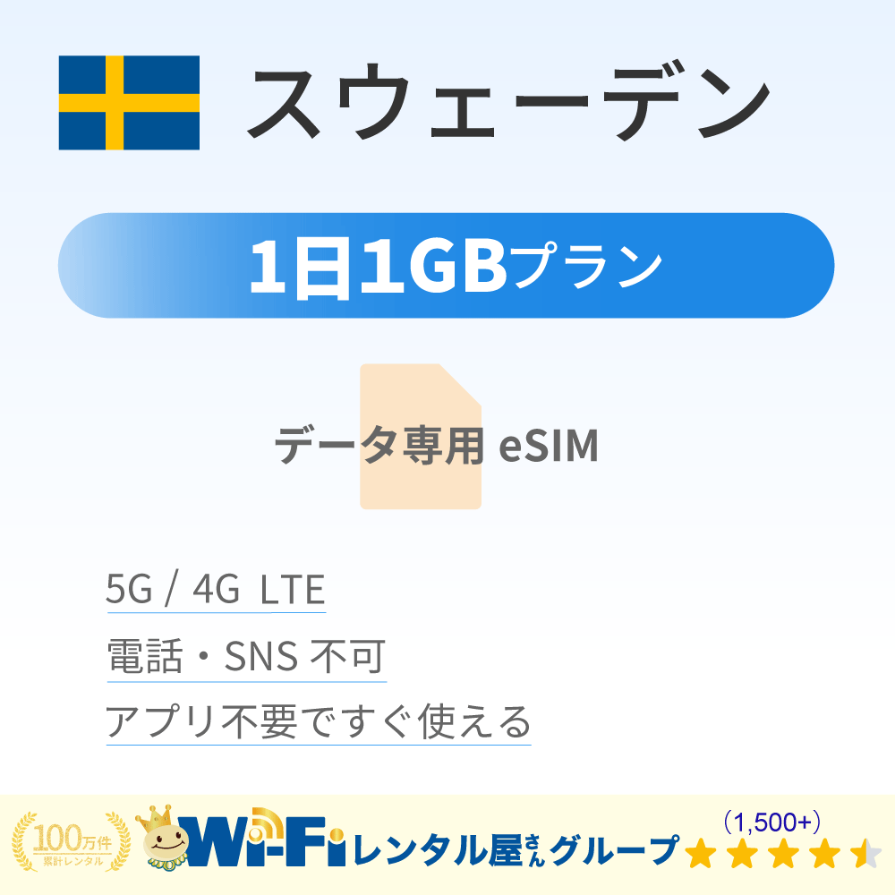 スウェーデン 1GB/日