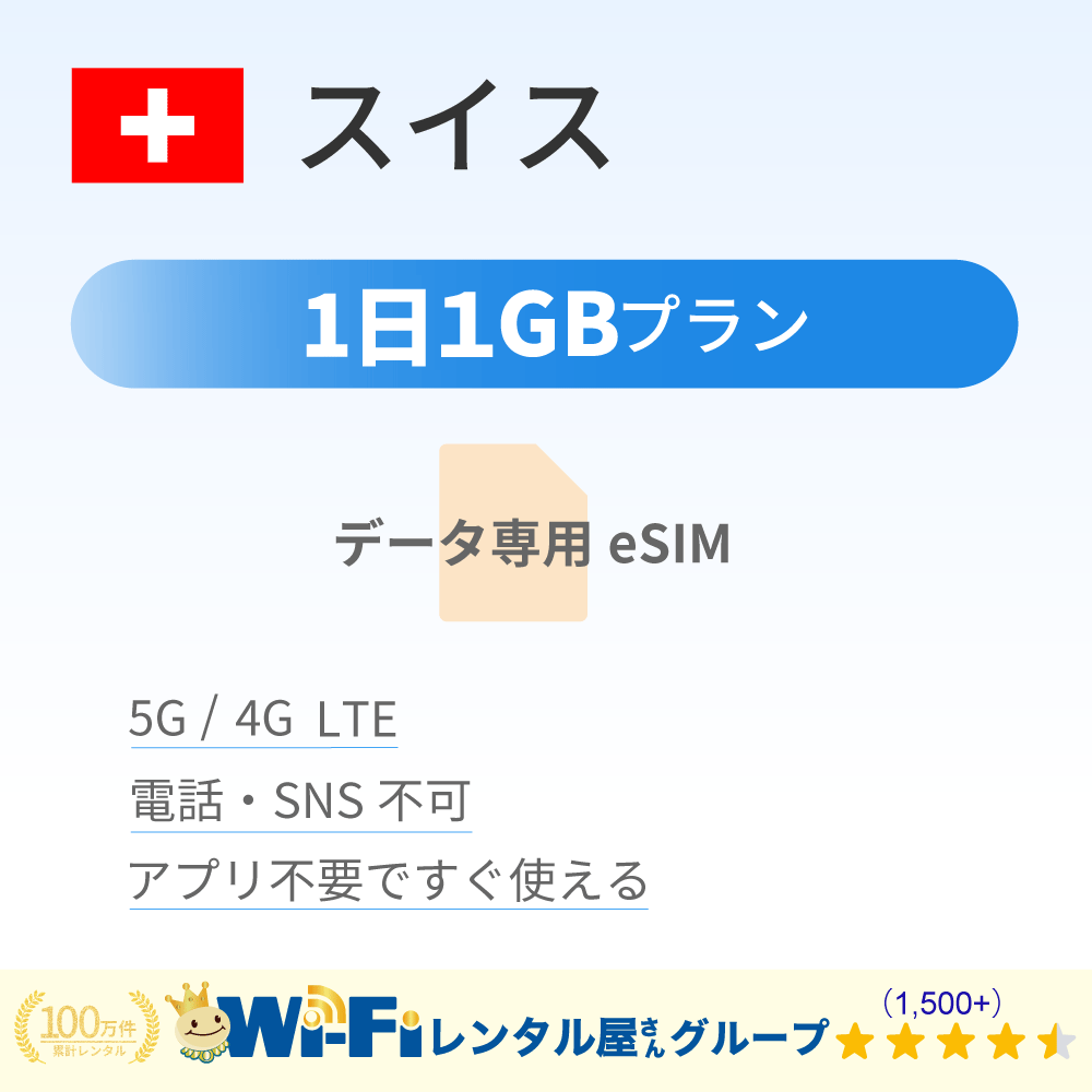 スイス 1GB/日