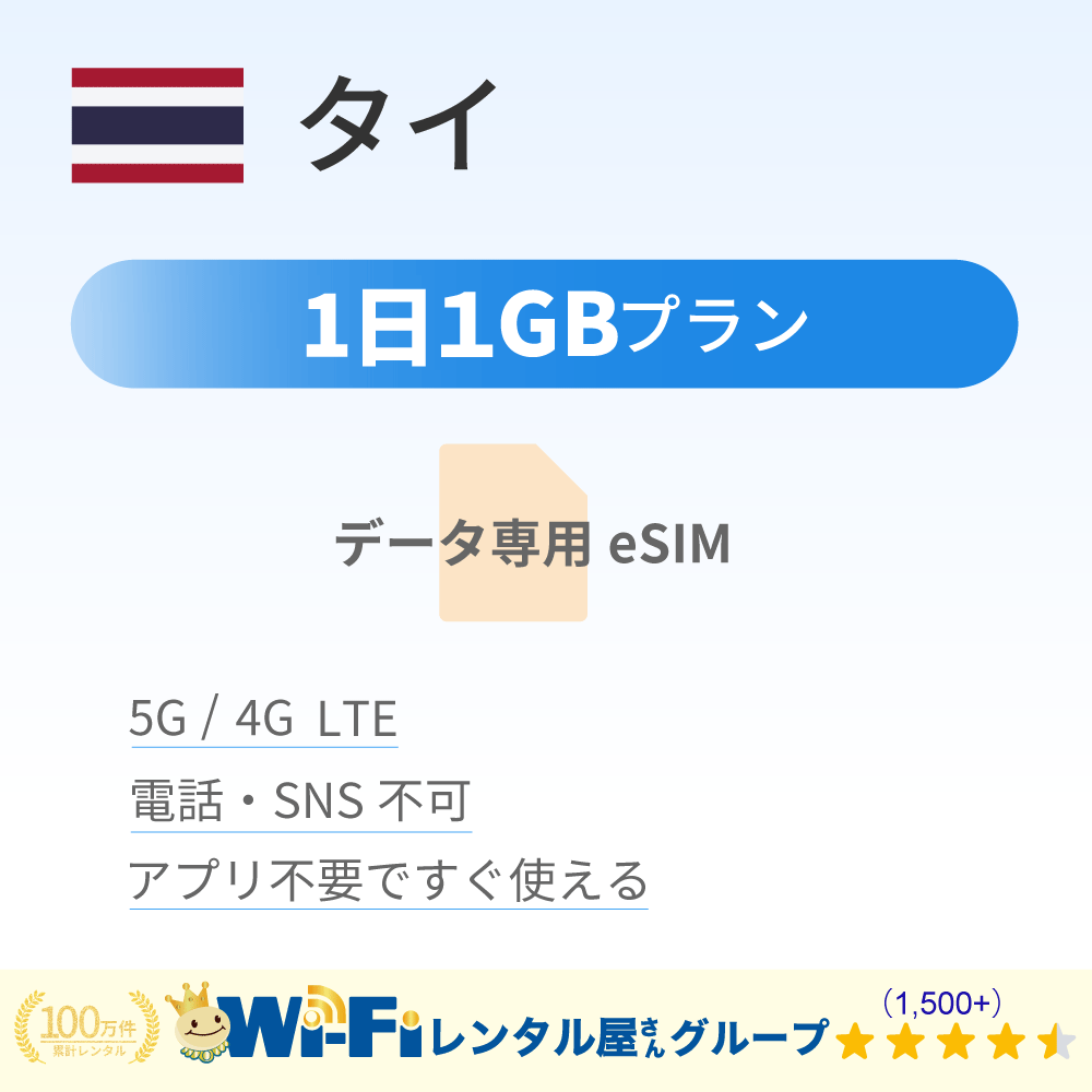 タイ 1GB/日