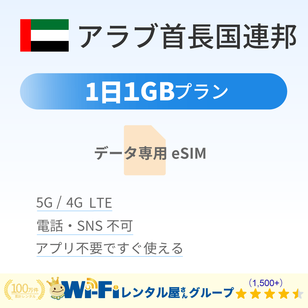 アラブ首長国連邦 1GB/日
