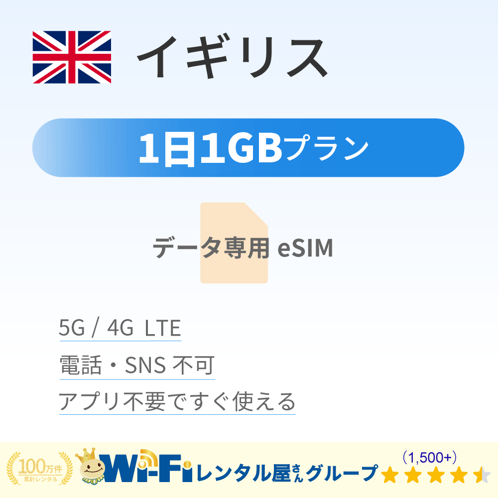 イギリス 1GB/日
