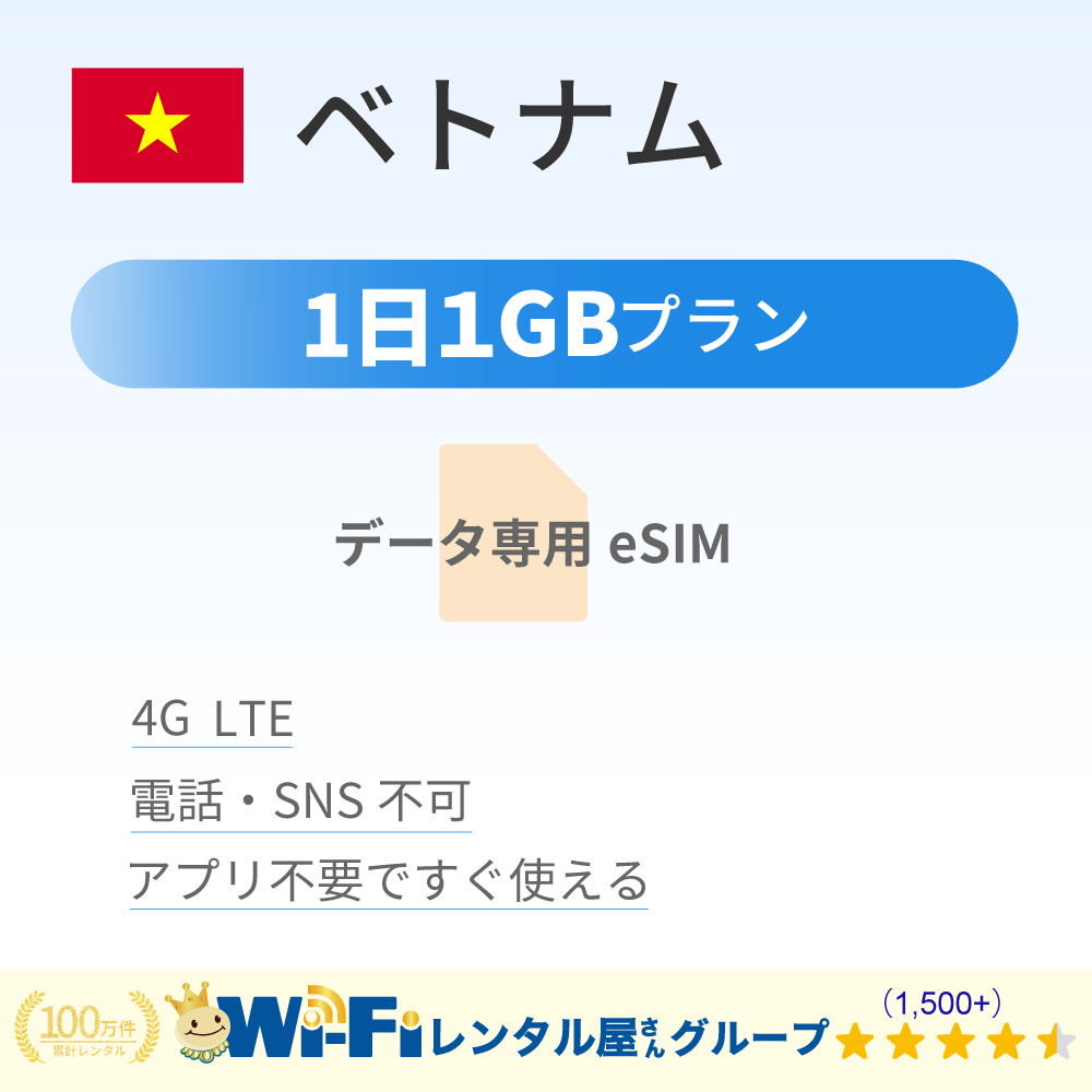 ベトナム 1GB/日